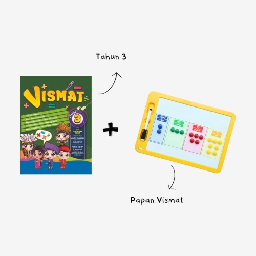 vismat-3